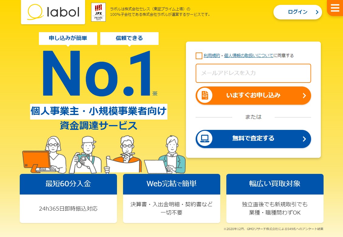 ラボルの審査や取引先への連絡に悩む場面のイメージ