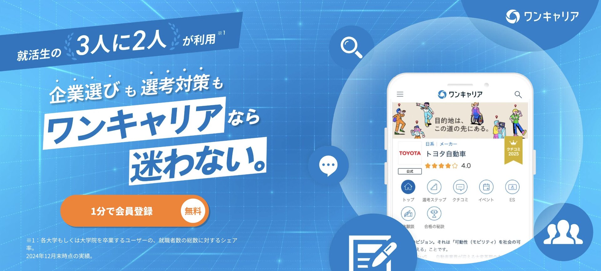 ワンキャリア転職でキャリアの軸を考えるイメージ