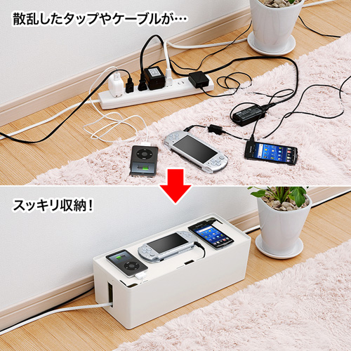 散乱したタップやケーブルが、ケーブルボックスにすっきり収納された前後の比較画像